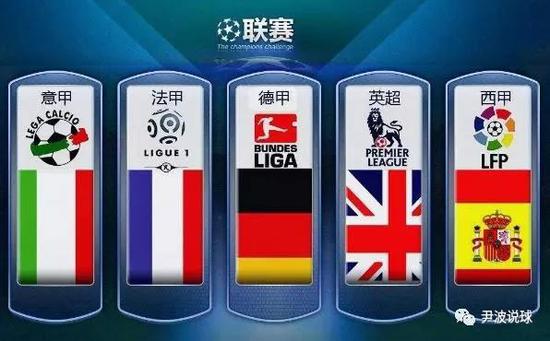 突破点
